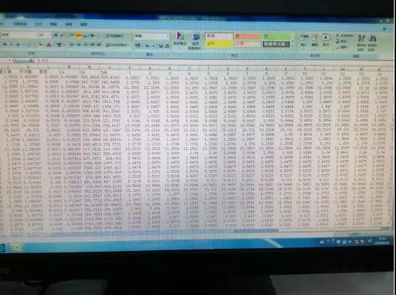 自動(dòng)影像測(cè)量?jī)x批量測(cè)試結(jié)果示意圖 自動(dòng)影像測(cè)量?jī)x批量測(cè)試結(jié)果示意圖