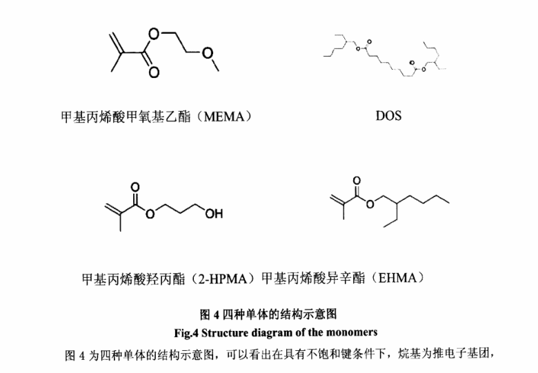 單體結構示意圖 單體結構示意圖