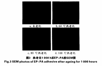 老化對比 老化對比