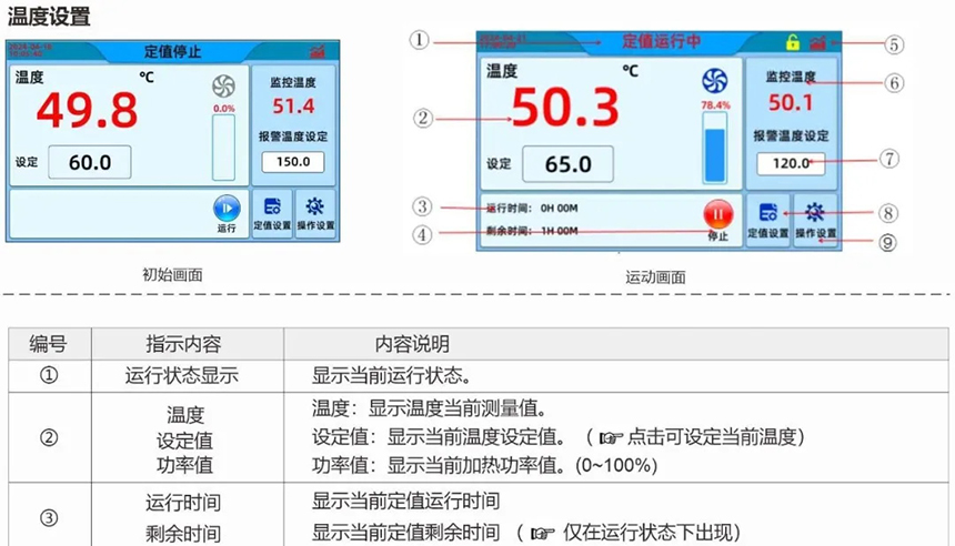KJ-6012烘箱型膠帶保持力試驗(yàn)機(jī)（新款）測(cè)試操作指導(dǎo)